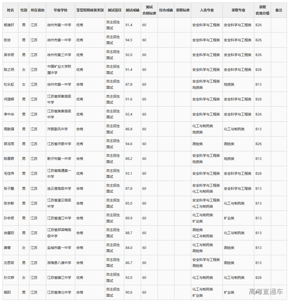 1533694994945152.png 1.png