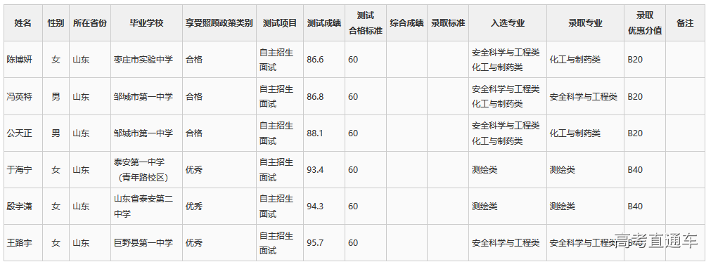 1533695044244694.png 图片.png