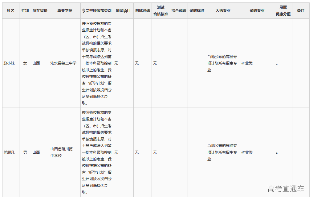 1533695397605103.png 图片.png