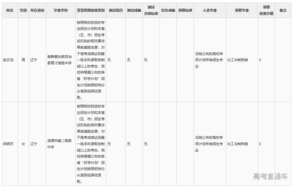 1533695450233237.png 图片.png