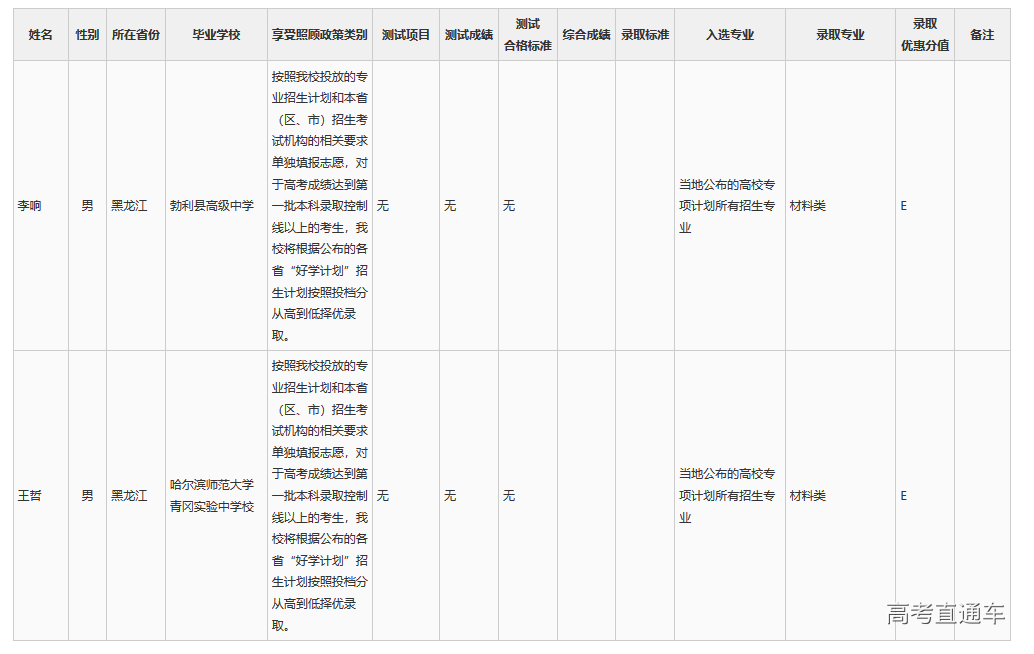 1533695493537704.png 图片.png