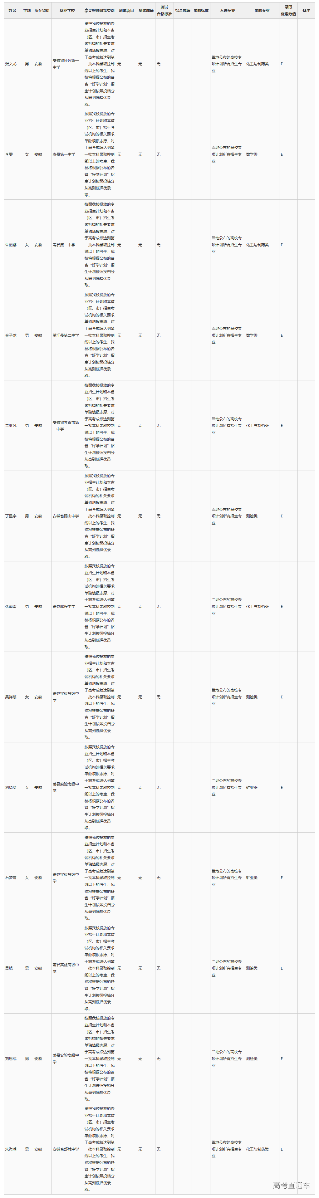 1533695637187207.png 3.png