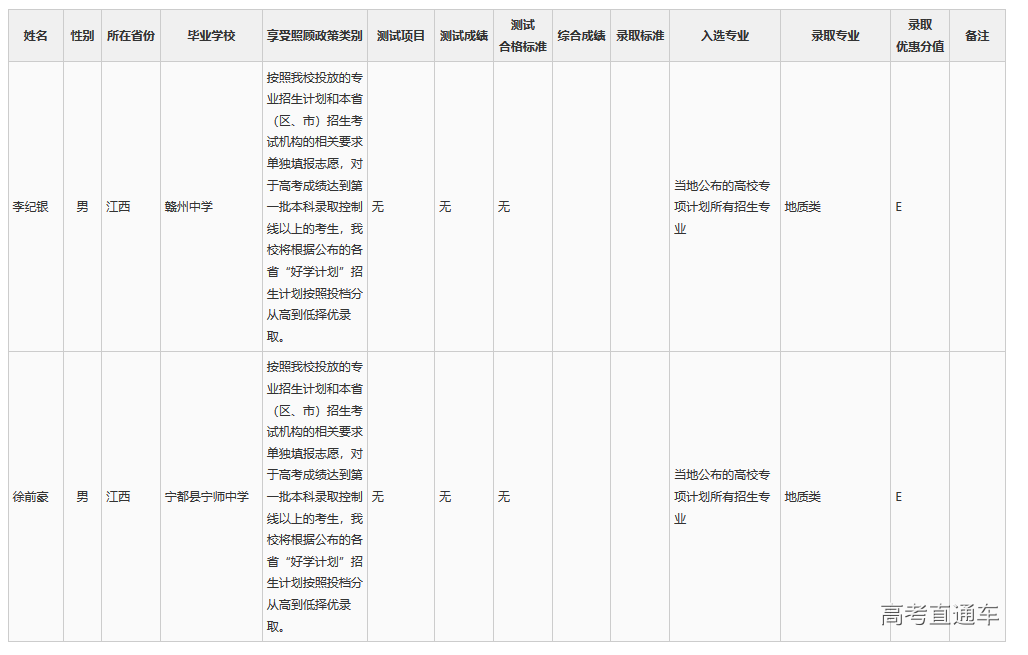 1533695693582842.png 图片.png