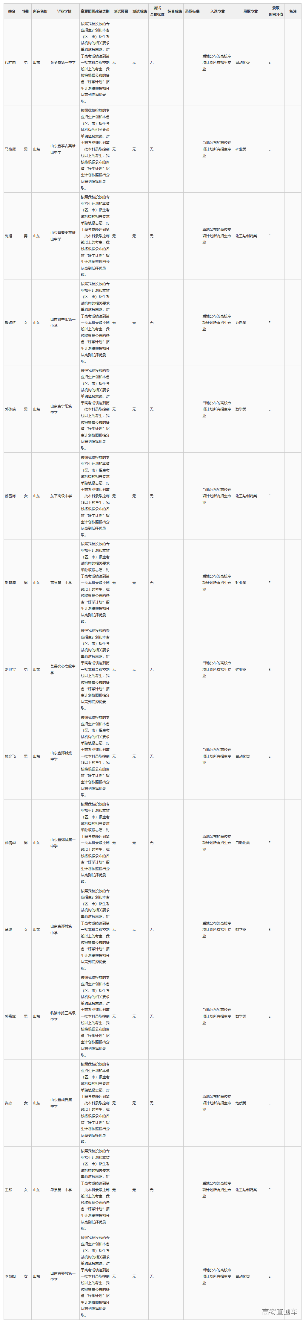 1533695806454027.png 5.png