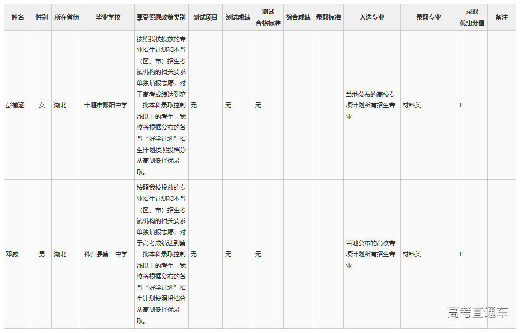 1533695901762682.png 图片.png