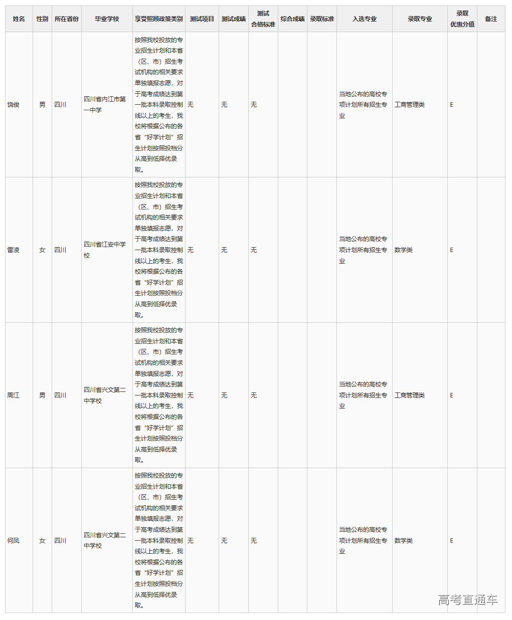 1533696085184880.png 7.png