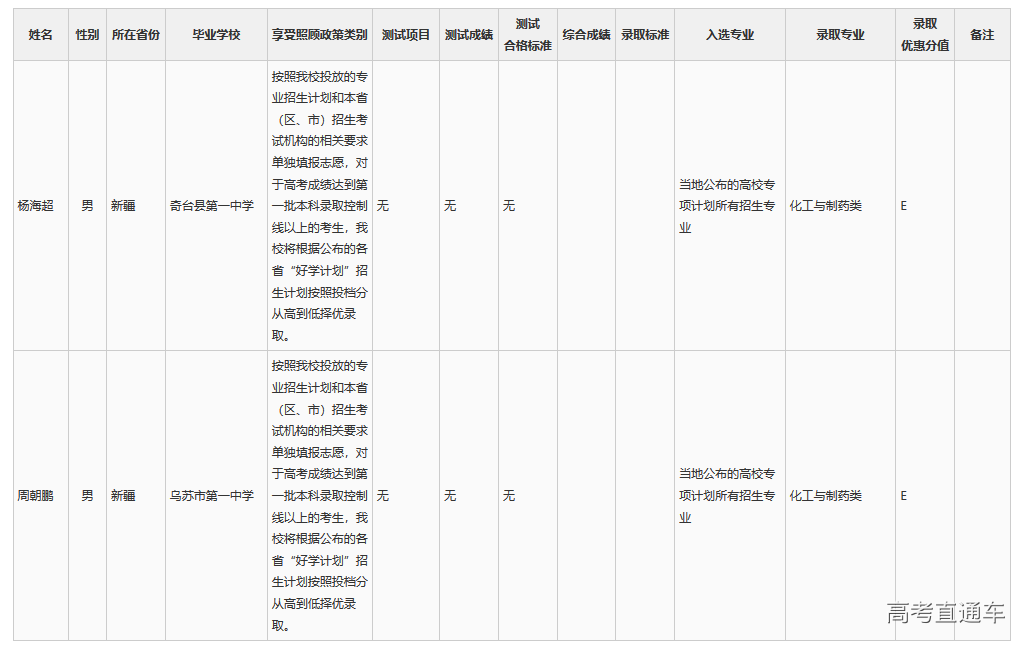 1533696211504375.png 图片.png