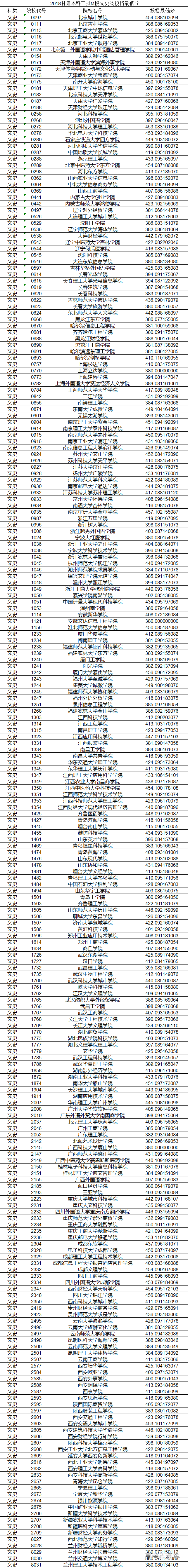 1533703300466668.png image.png