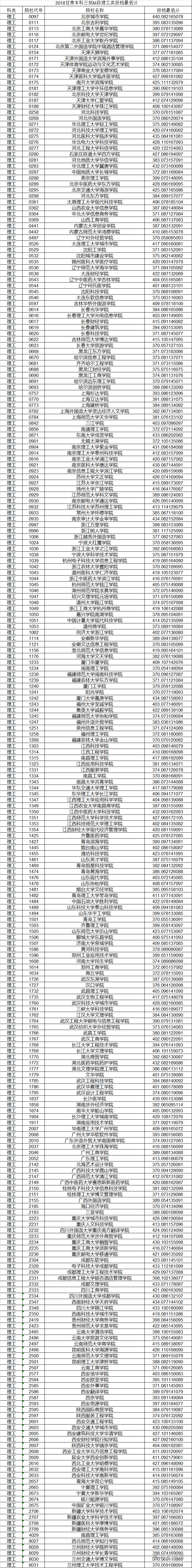 1533703388319036.png image.png