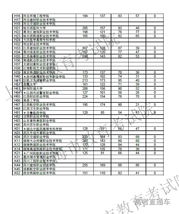 1533720489789170.png 图片.png