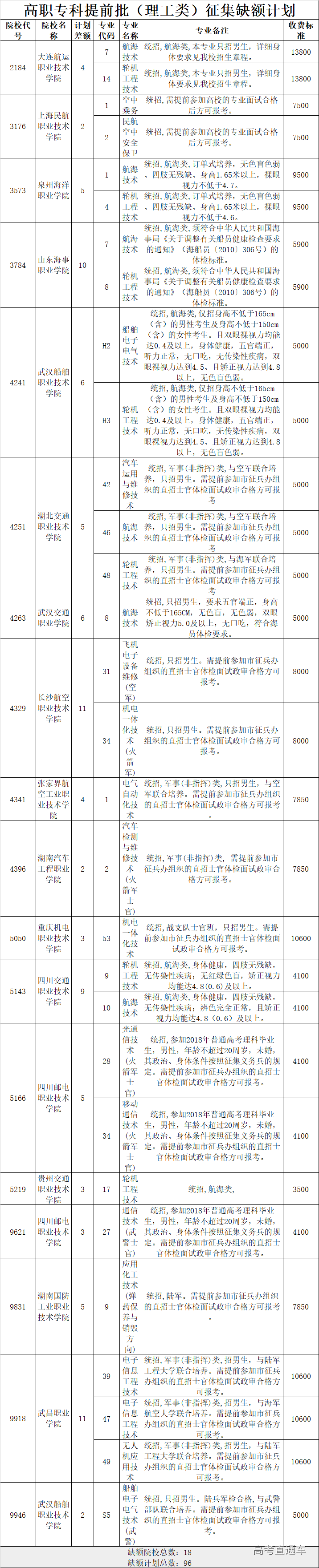 1533724835215729.png image.png