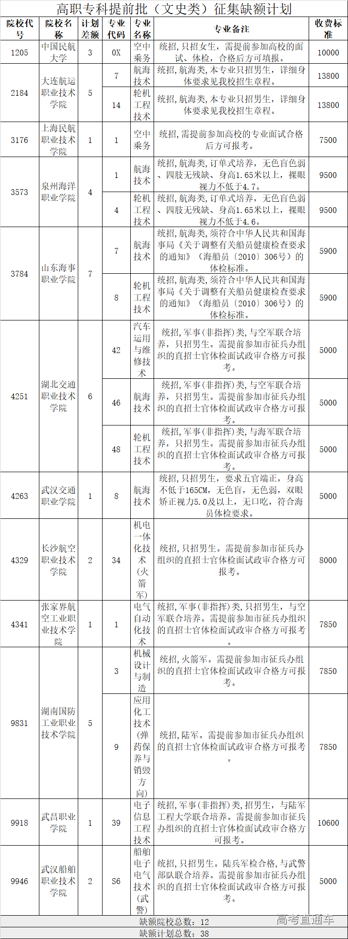 1533724965152850.png image.png