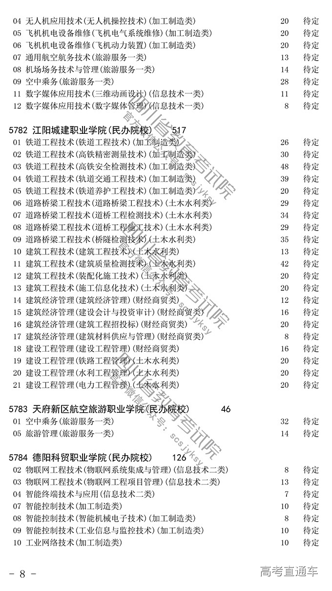 1533728155667724.png image.png