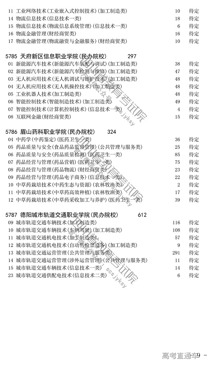 1533728163374533.png image.png