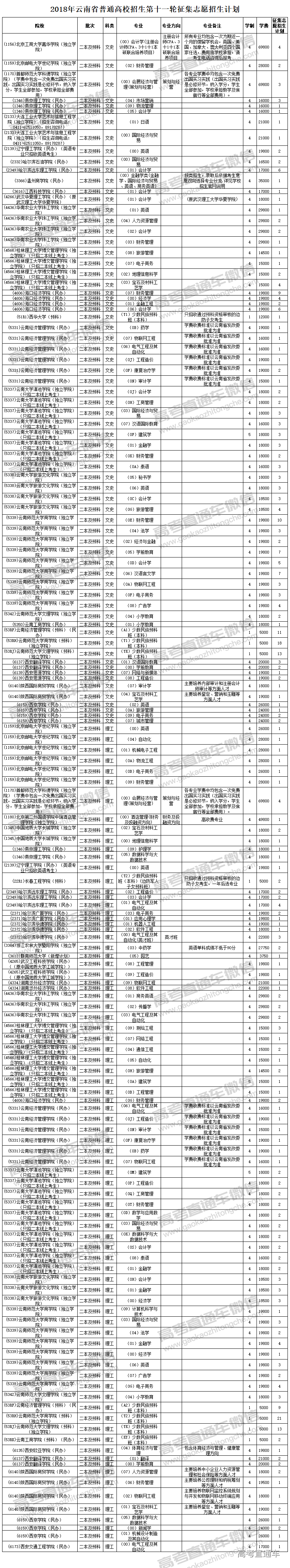 1533745537662072.png 00.png