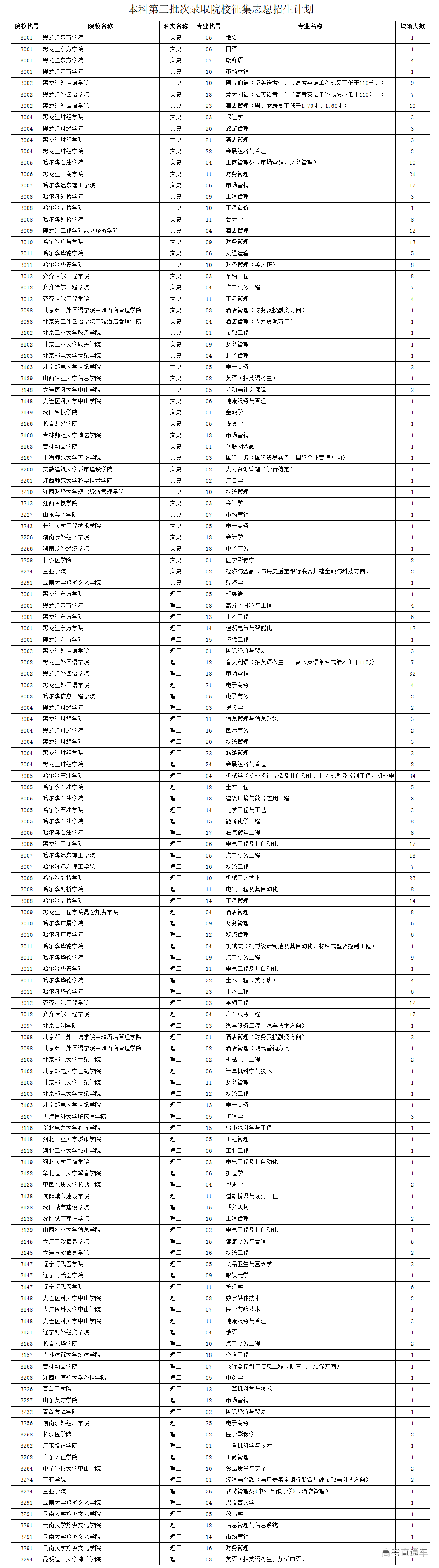 1533866783120626.png 2.png