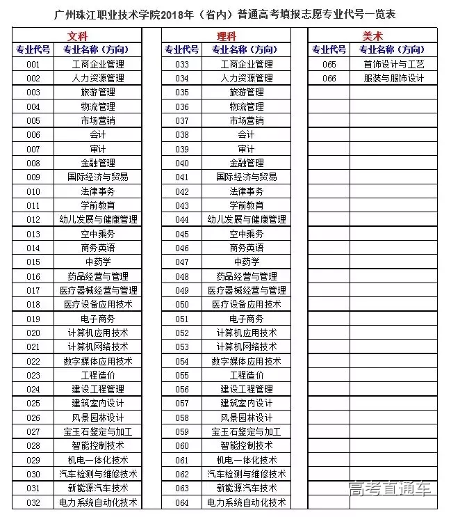 1533888101710534.png image.png