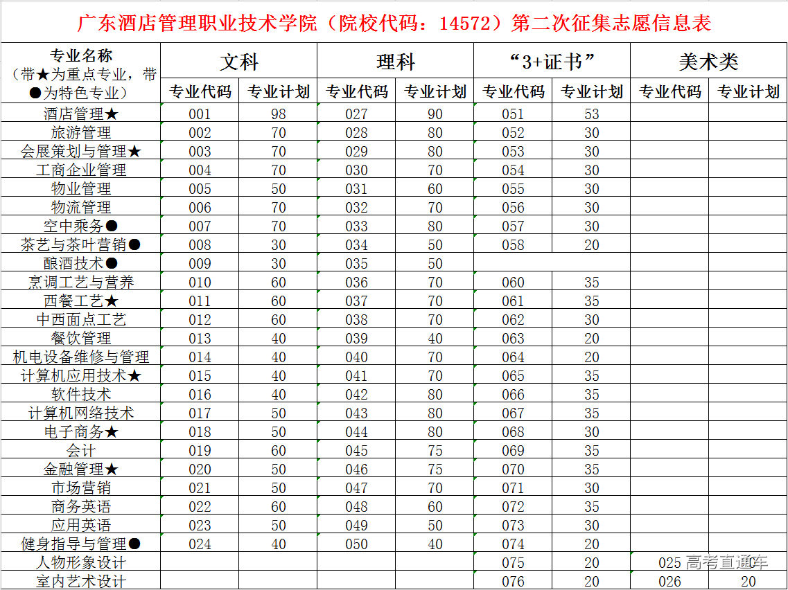 1533968353186245.png 00.png