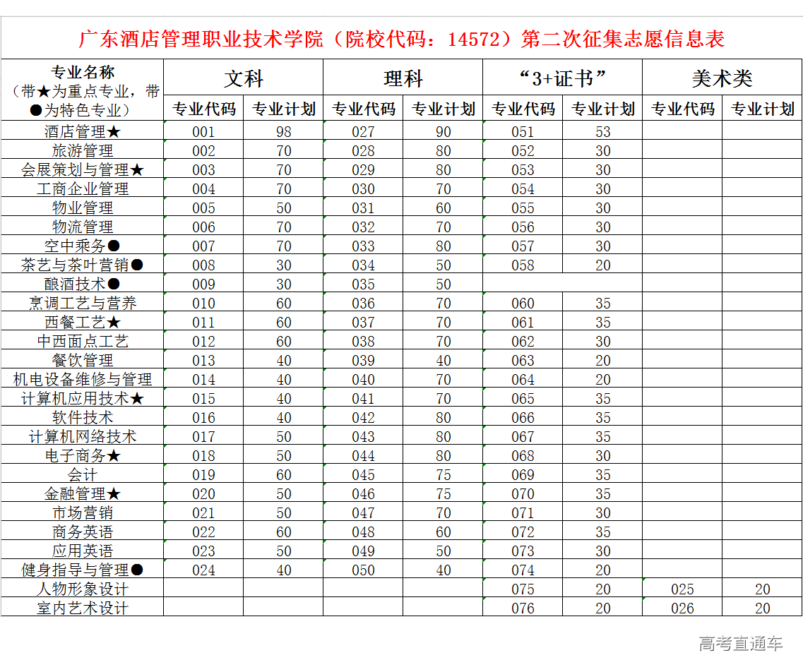 1533969408532292.png 00.png