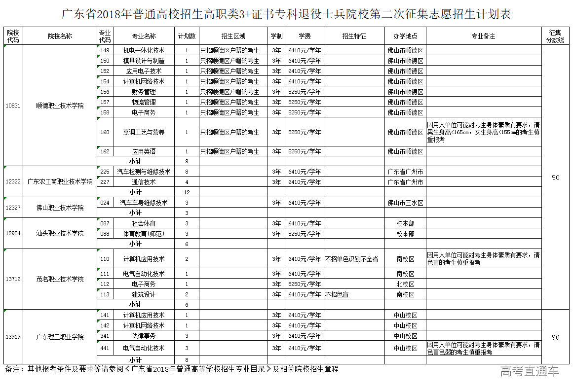 1533983974563419.png 10.png