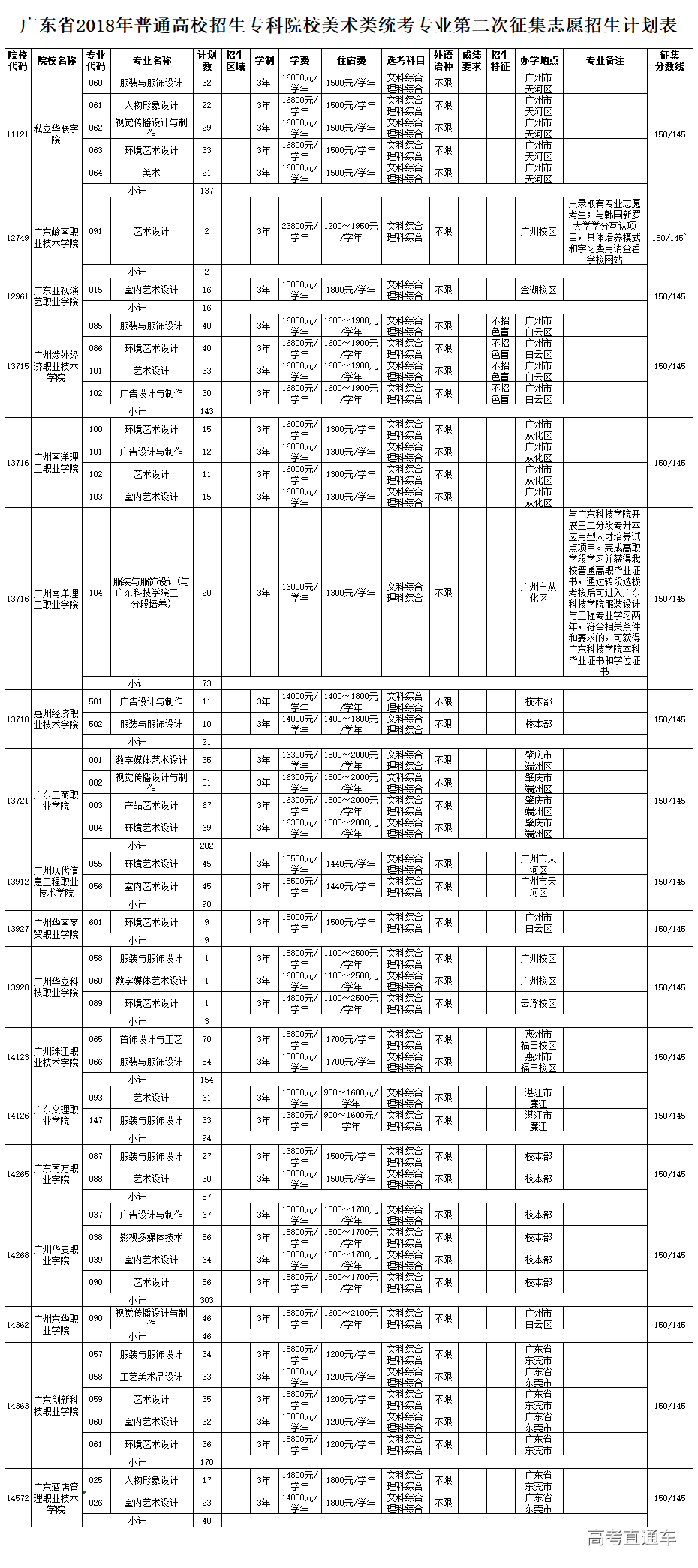 1533984689570509.png 17.png