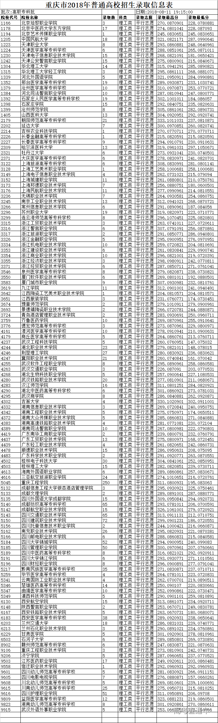 1533989158413220.png 11.png