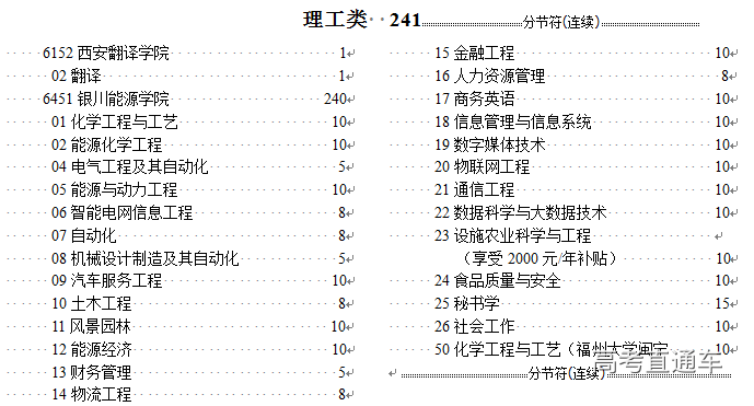 1534077949779392.png image.png