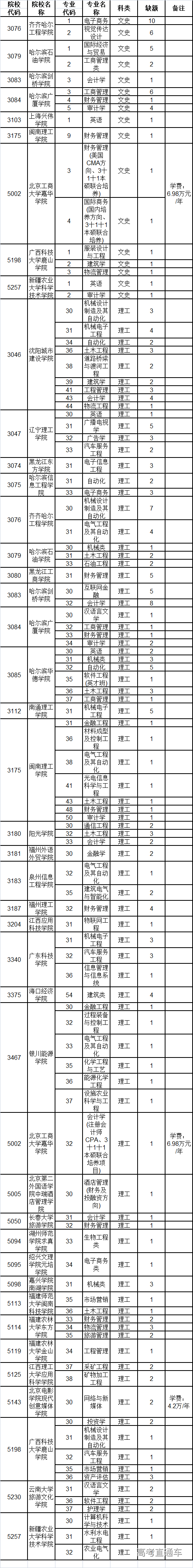 1534078237569100.png image.png