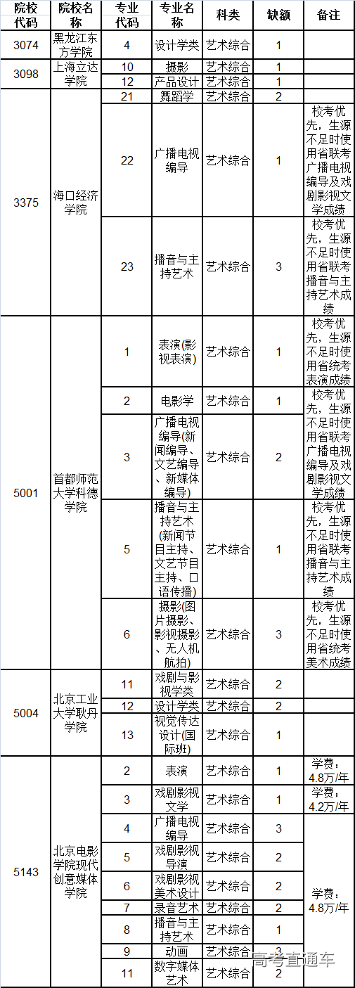 1534078328440415.png image.png