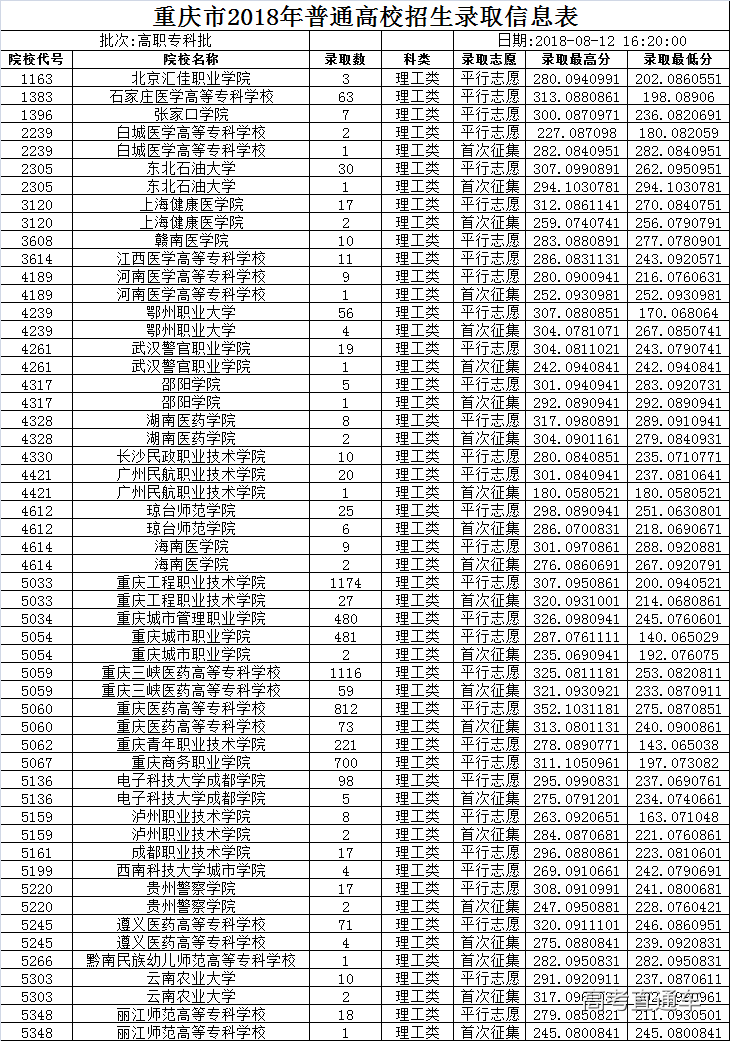 1534078566834295.png image.png