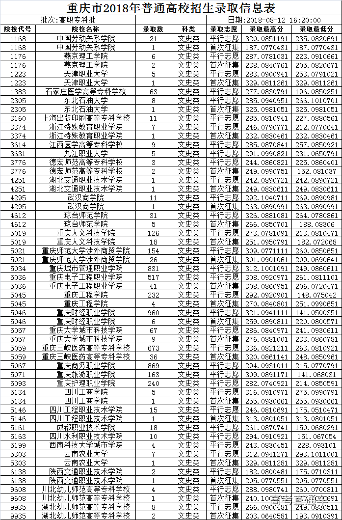 1534078732612033.png image.png