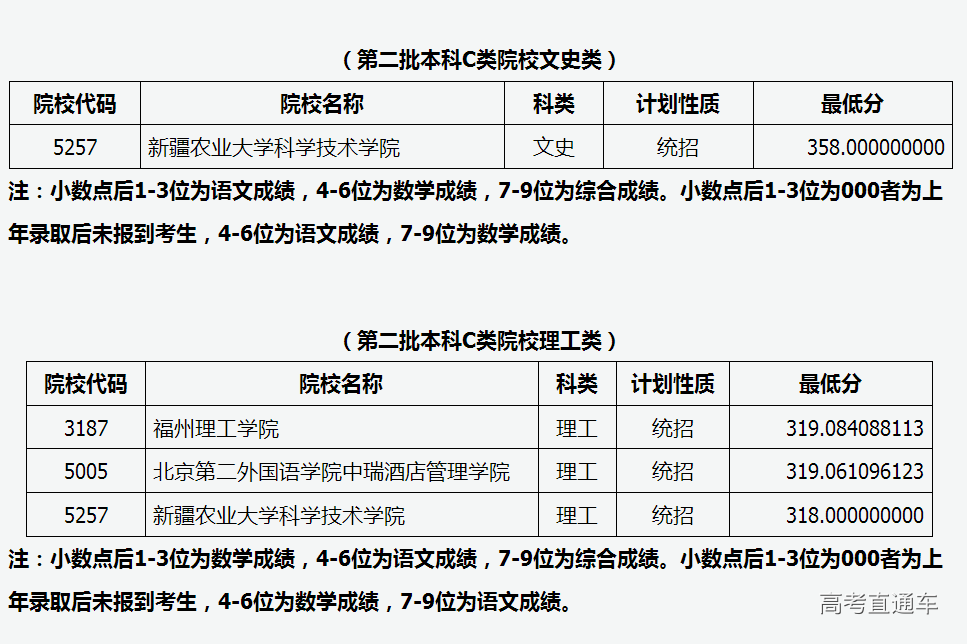 1534214186539003.png 山西2.png