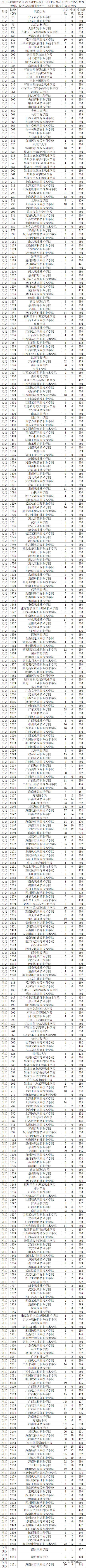 1534253444729832.png image.png