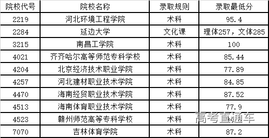 1534253512314858.png image.png