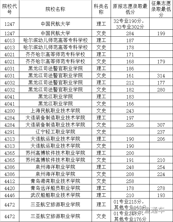 1534253624533479.png image.png