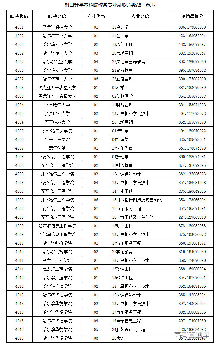 1534305736994523.png 2.png