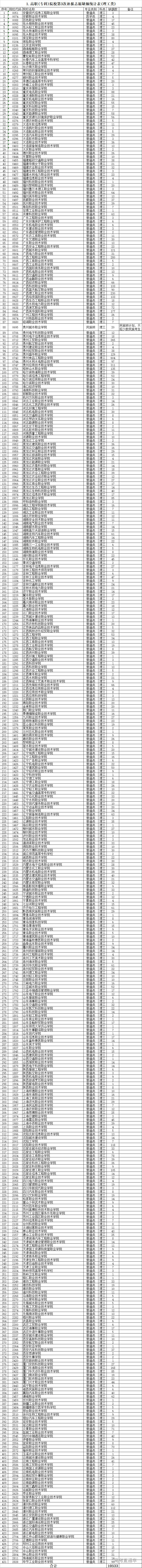 1534417581555917.jpg 贵州1.jpg