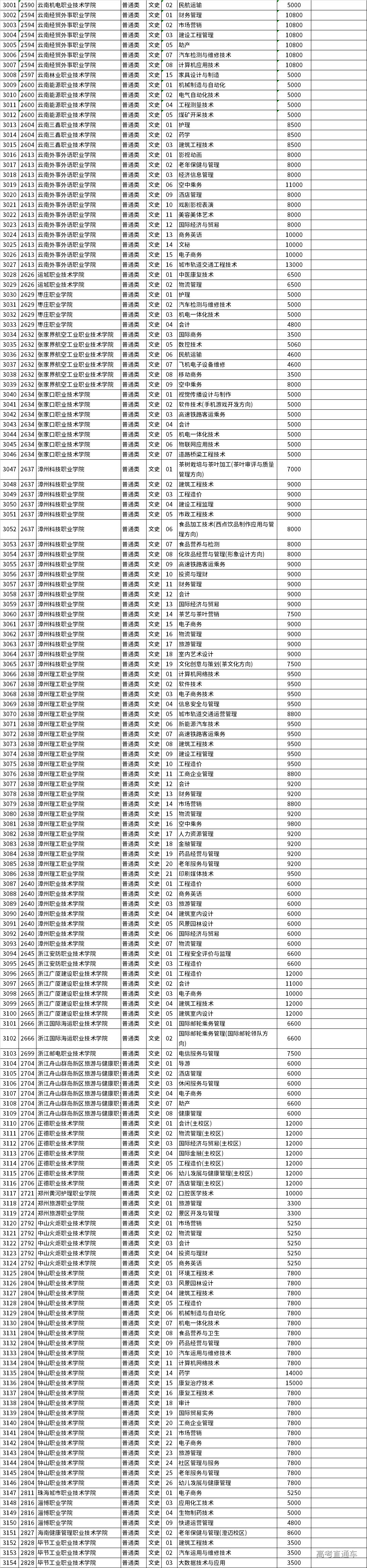 1534419343113421.jpg 贵州16.jpg