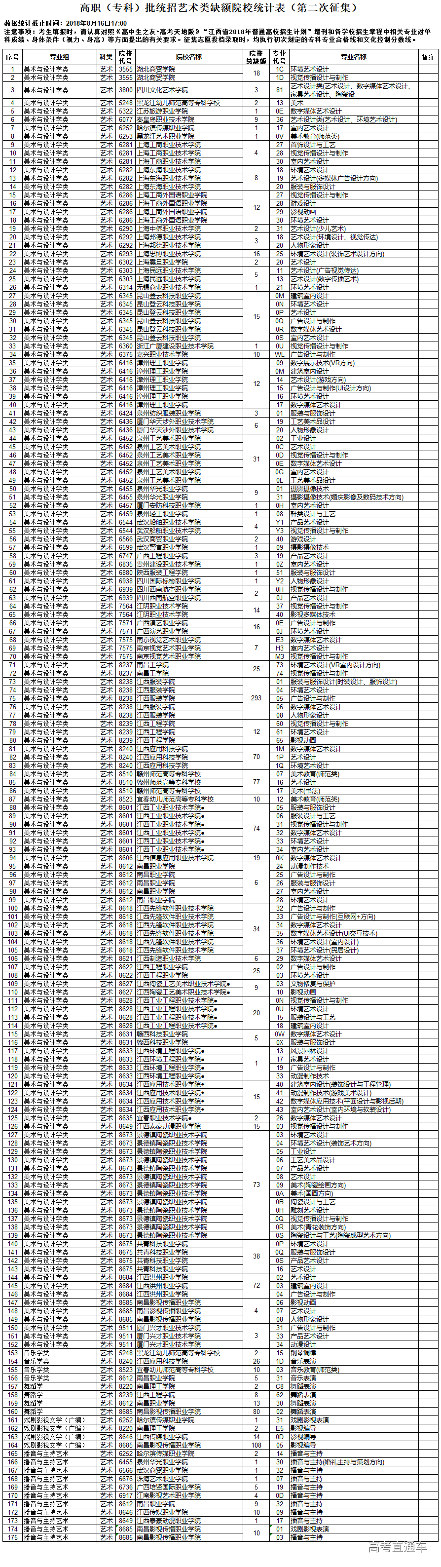 1534434237837301.png 00.png