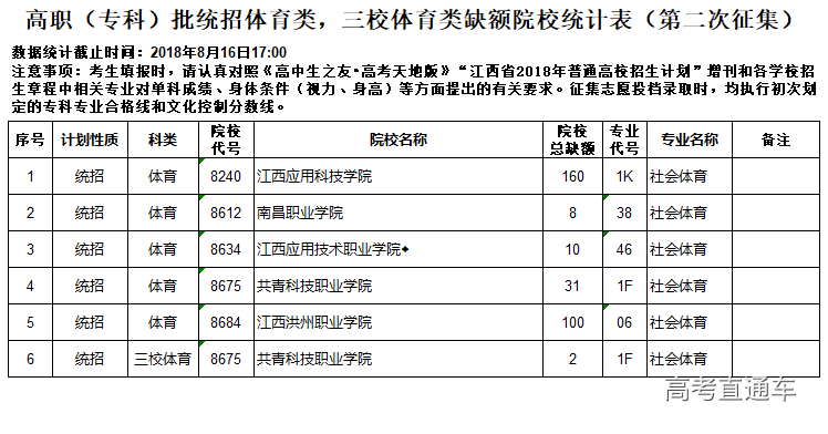 1534434326647509.png 00.png