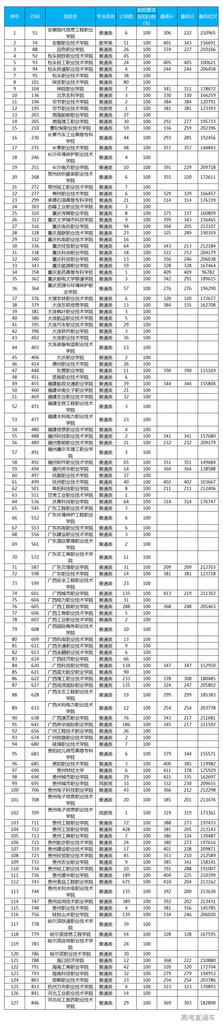 1534470644878508.jpg 贵州1.jpg