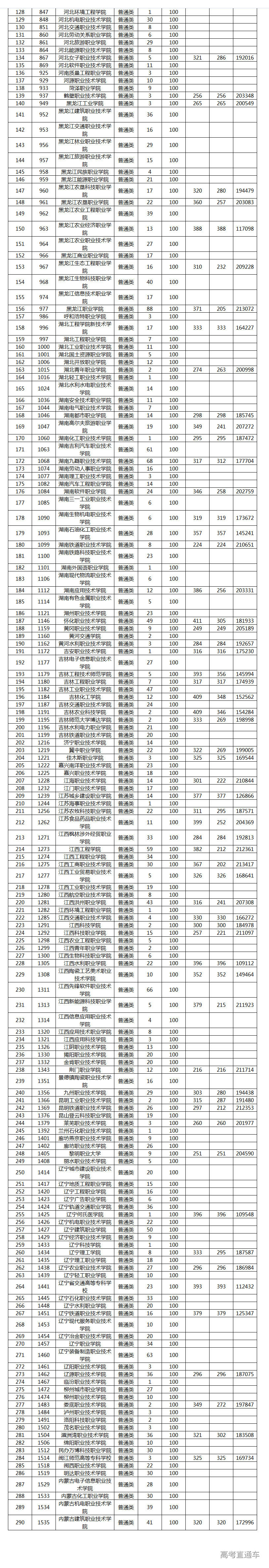 1534470765275379.jpg 贵州2.jpg