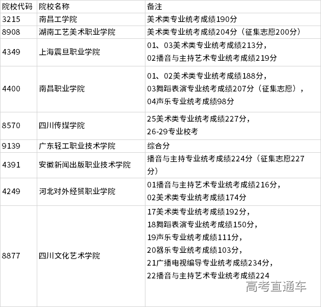 1534476225683894.png 图片.png