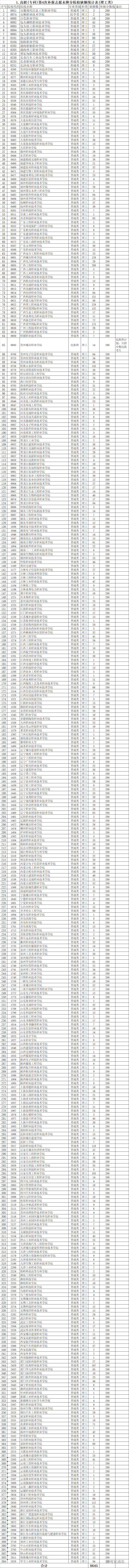 1534506282660062.png image.png