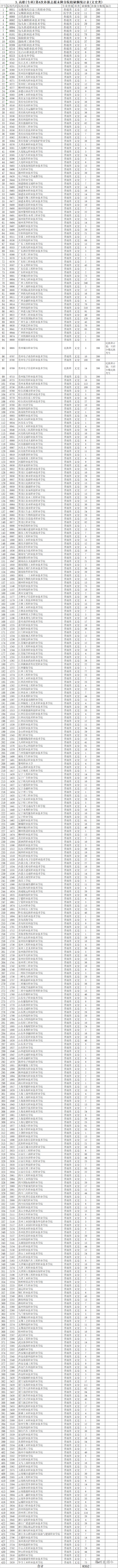 1534506729966632.png image.png