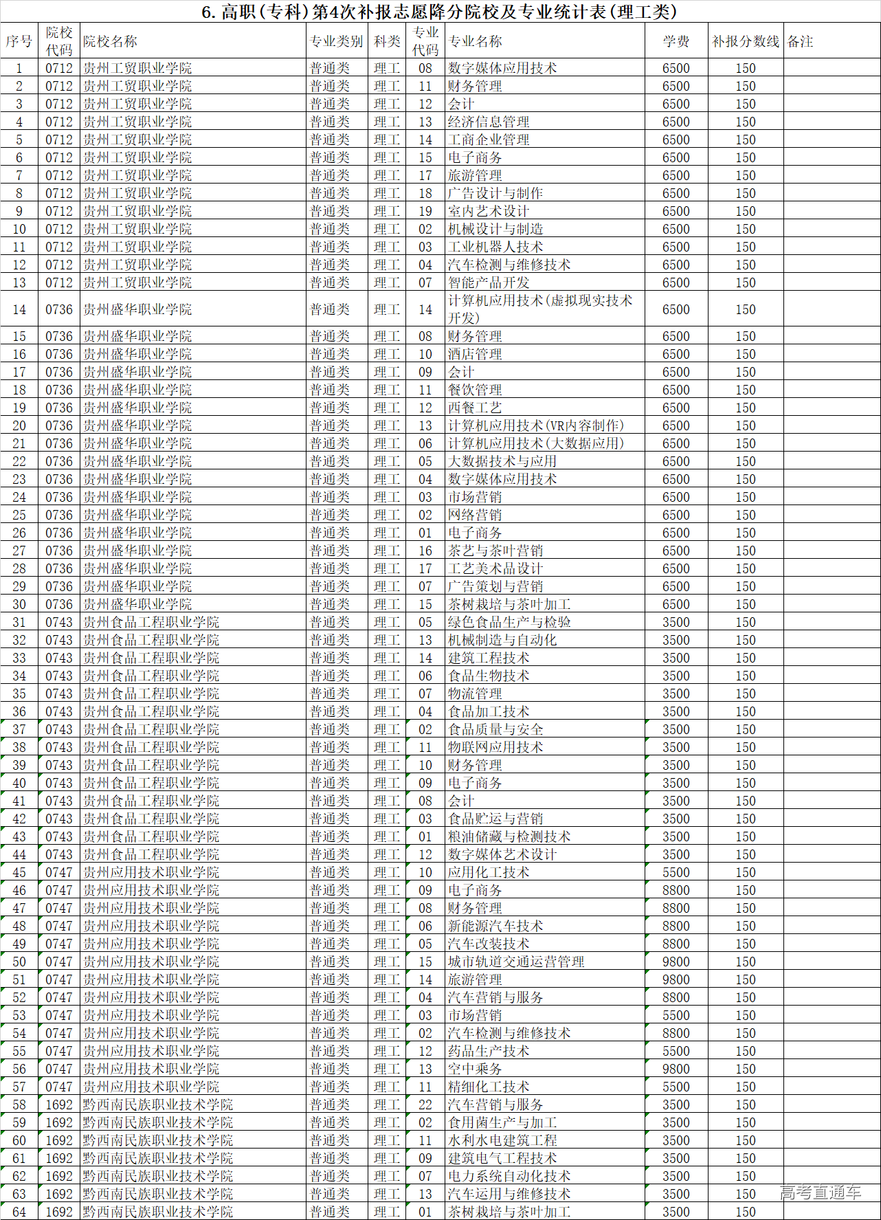 1534507092863202.png image.png