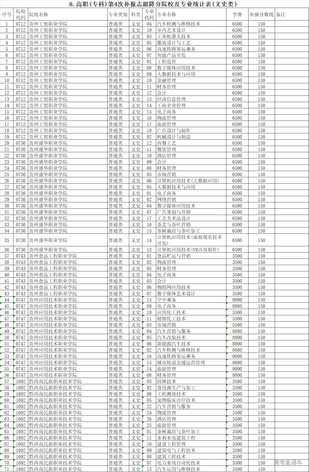 1534507165102934.png image.png