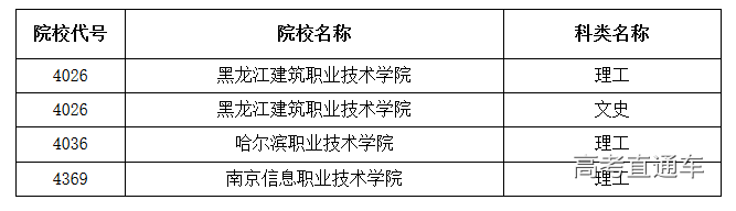 1534731174819990.png 黑龙江3.png