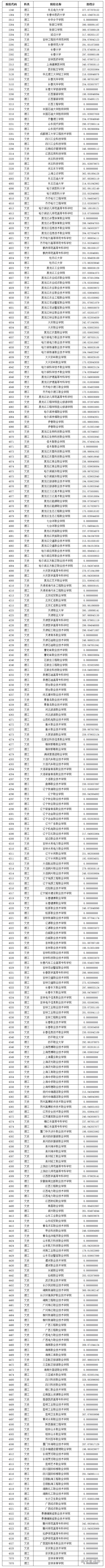 1534732732556306.png 黑龙江5.png