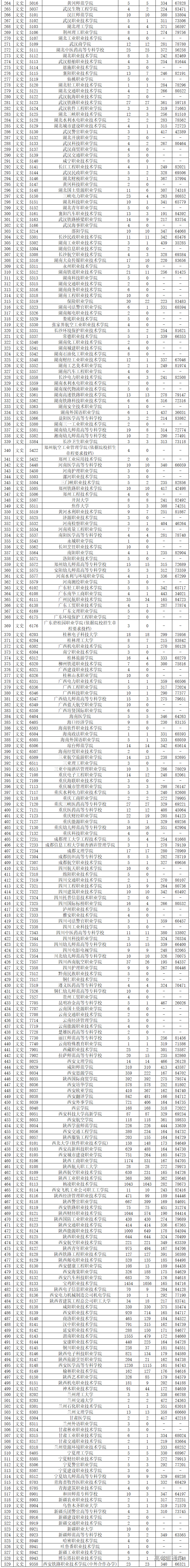 1534760097692216.png 陕西2.png